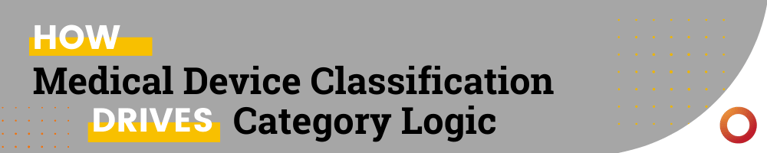How Medical Device Classification Drives Category Logic